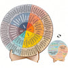 Feelings Wheel Therapy