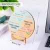 Feelings Wheel Therapy