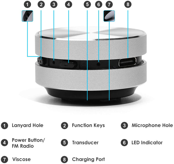 DuraMobi Conduction Sound Box